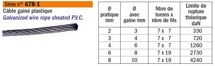 cable-en-acier-galvanise-diametre-9-longueur-50-metres-sn-678