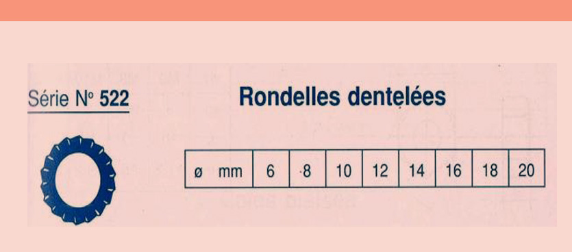 rondelle-dentelee