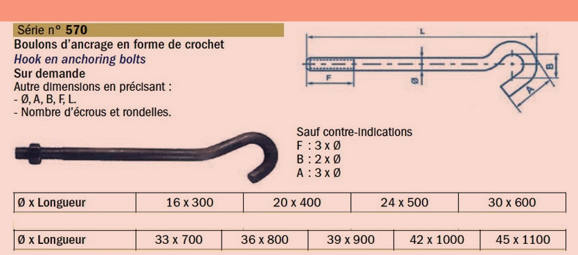 Crochets d'ancrage - Boulon à expansion et crochet d'ancrage FIXE 1 - ISOP  Belgique