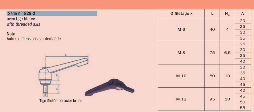 Manette indexable avec tige filetée iso SN° 829-2